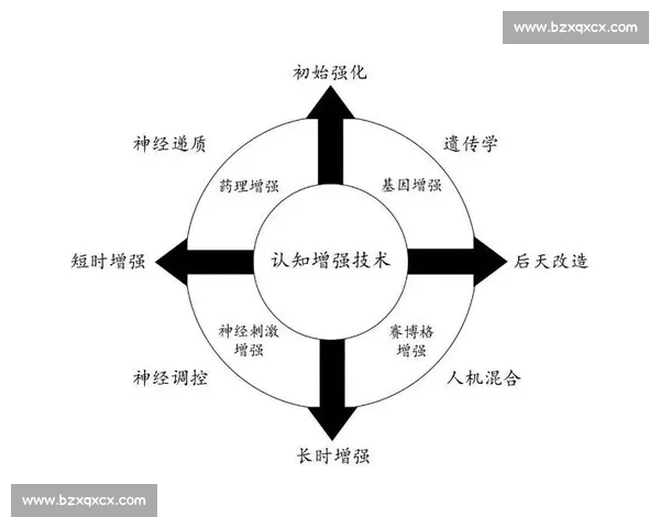 以战术为中心构建多域联动制胜体系的创新实践路径研究方法论探索