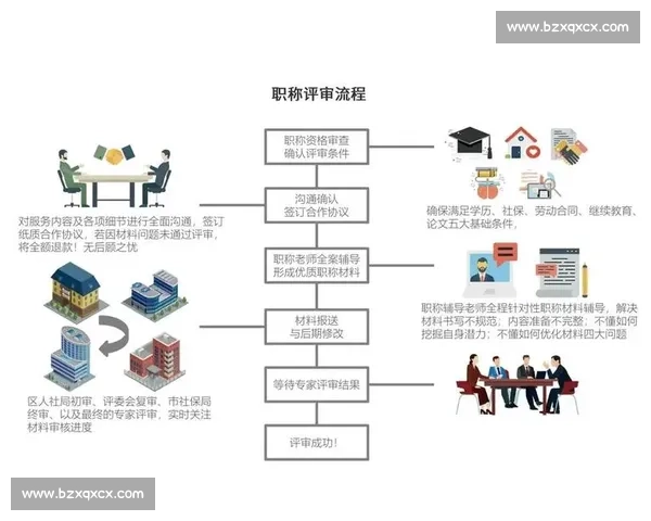 以热身为中心的训练全流程设计与科学实证解读指南适用于各类运动项目