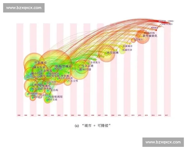 以董事会治理体系创新推动企业高质量发展路径研究与实践探索分析