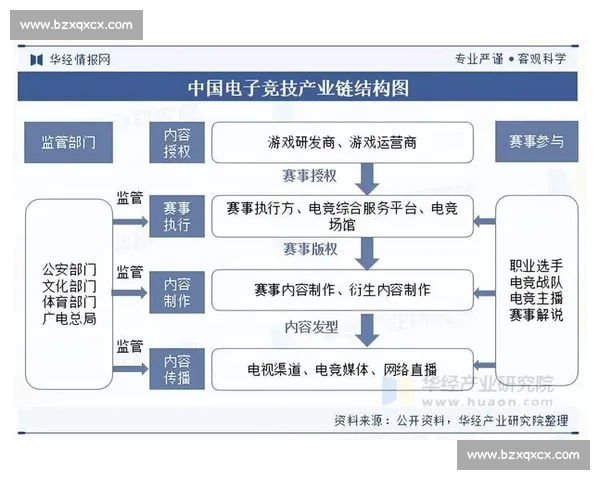 电竞赛事企业深度合作探索与创新模式推动行业发展新机遇