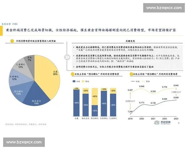 聚焦电竞赛事市场推广策略创新与品牌价值提升研究与发展趋势分析