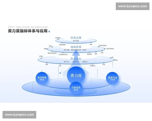 体育产业数字化浪潮下的品牌营销创新与商业价值提升路径研究策略