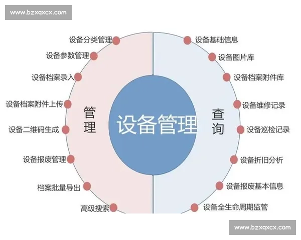 平衡机制在系统设计中优化稳定性与效率的应用研究 平衡机制在系统设计中优化稳定性与效率的应用研究